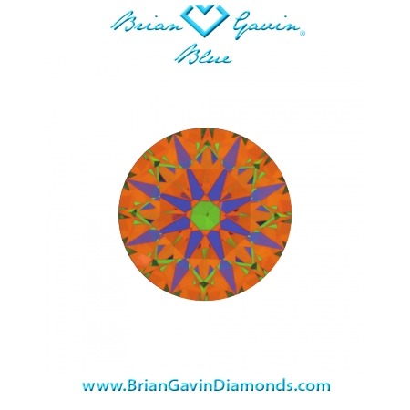 1.201 I VS2 Blue Round aset