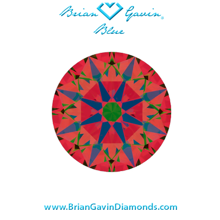 1.015 F SI1 Blue Round aset