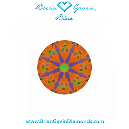 1.048 I VS2 Blue Round aset