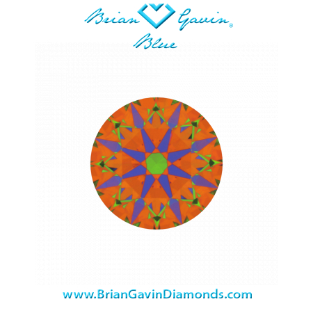 1.051 I VVS2 Blue Round aset