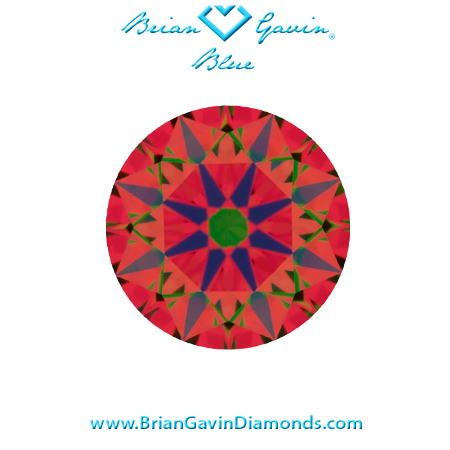 1.022 H VVS2 Brian Gavin Blue aset