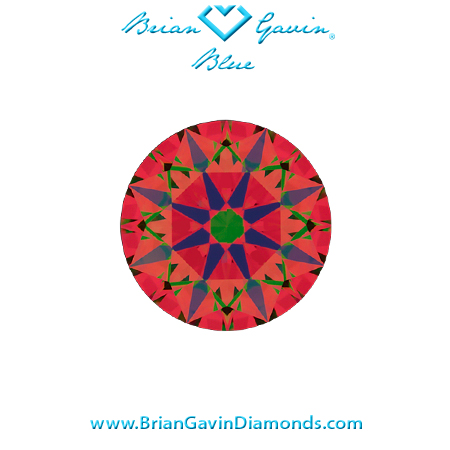 0.715 D VVS1 Brian Gavin Blue aset