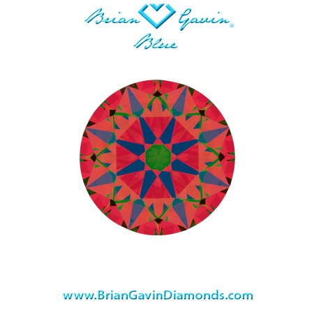 0.816 H VS1 Brian Gavin Blue aset