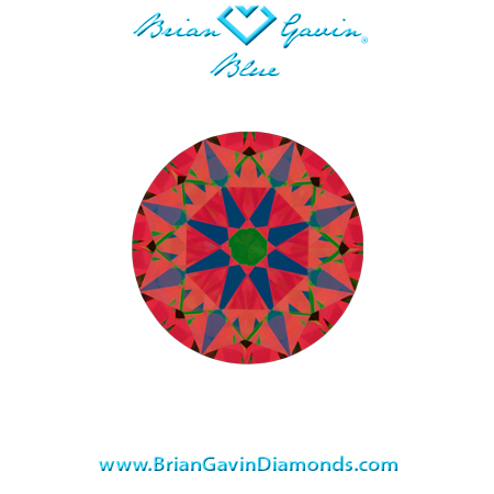 0.765 I VVS1 Brian Gavin Blue aset