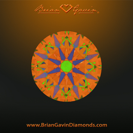 2.454 G SI2 Signature Round aset