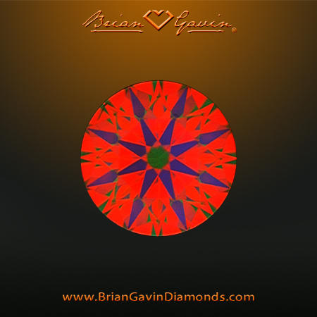 0.805 H SI1 Signature Round aset