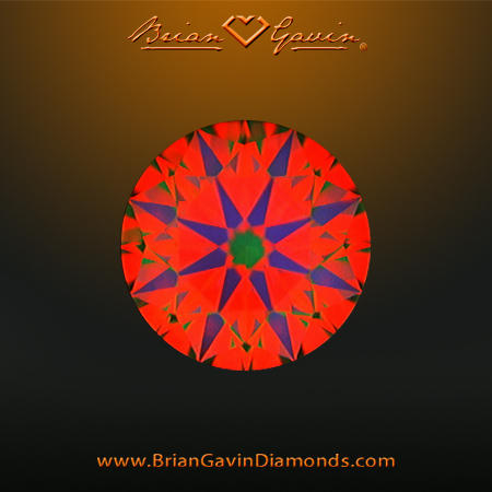 0.901 I VS1 Signature Round aset