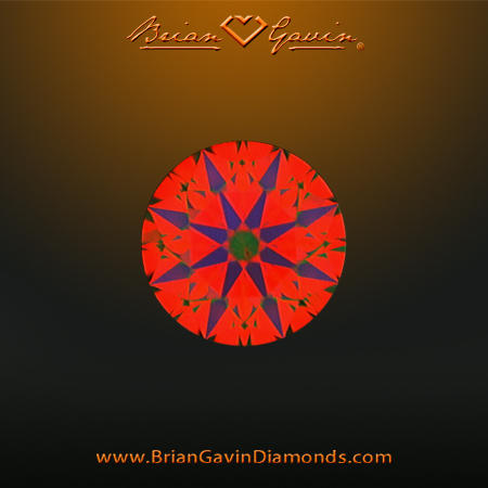 0.506 H SI1 Signature Round aset