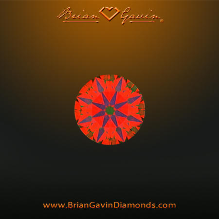 0.233 I SI2 Signature Round aset