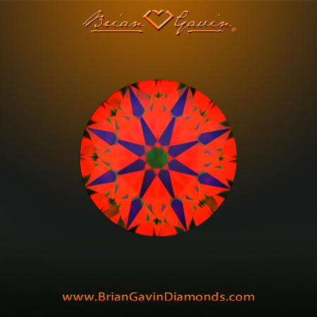 0.812 F VS1 Signature Round aset