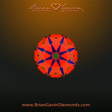 0.408 I SI1 Signature Round aset