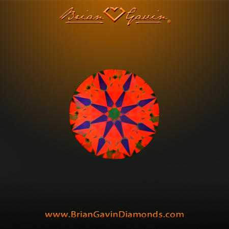 0.418 I SI1 Signature Round aset