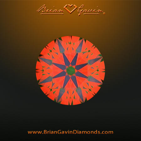 0.808 H VVS2 Signature Round aset