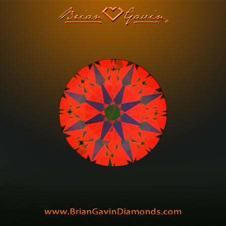 0.710 F VS2 Signature Round aset