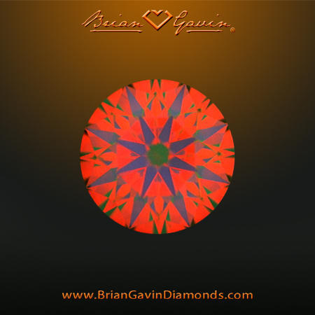 0.804 I VS1 Signature Round aset