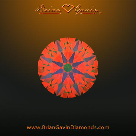 0.588 I SI1 Signature Round aset