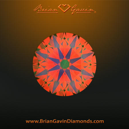 0.816 I VS1 Signature Round aset