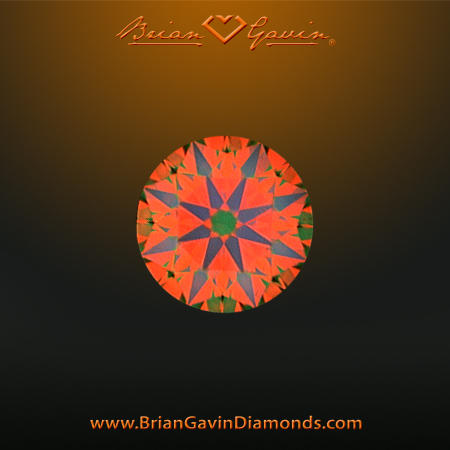 0.422 F SI1 Signature Round aset