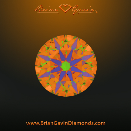 0.740 E SI1 Signature Round aset