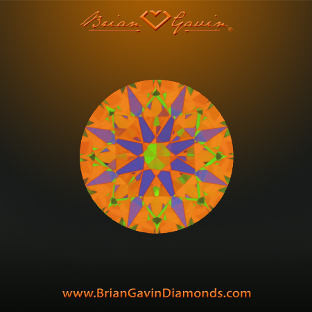 0.744 H VVS2 Signature Round aset