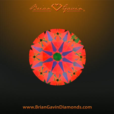 0.503 F SI1 Signature Round aset