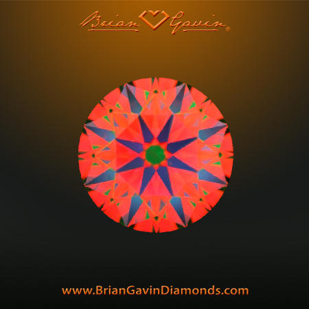 0.528 I SI1 Signature Round aset