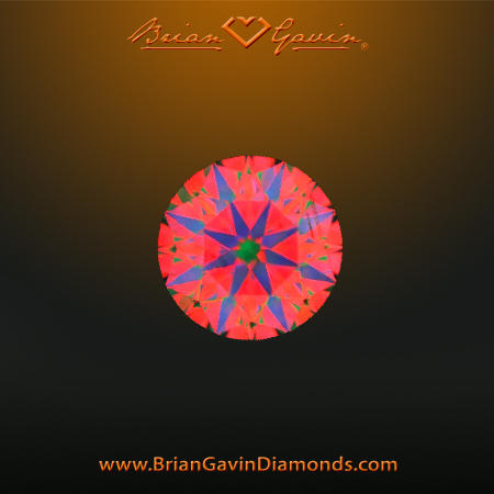 0.246 I SI1 Signature Round aset