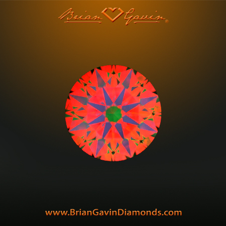 0.517 I SI1 Signature Round aset