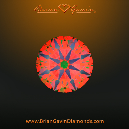 0.510 I SI1 Signature Round aset