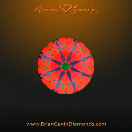 0.527 K SI1 Signature Round aset