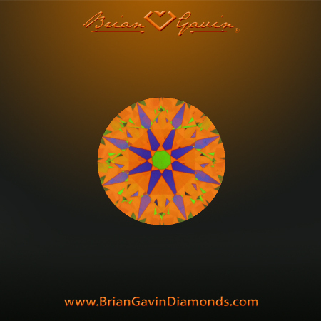 0.401 D SI1 Signature Round aset