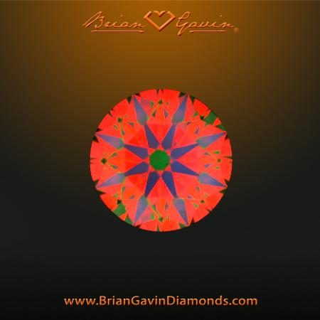 0.512 K SI1 Signature Round aset