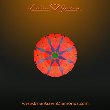 0.510 K SI1 Signature Round aset