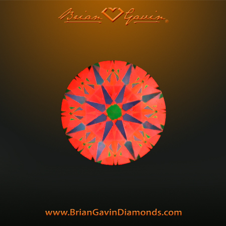 0.466 F SI1 Signature Round aset