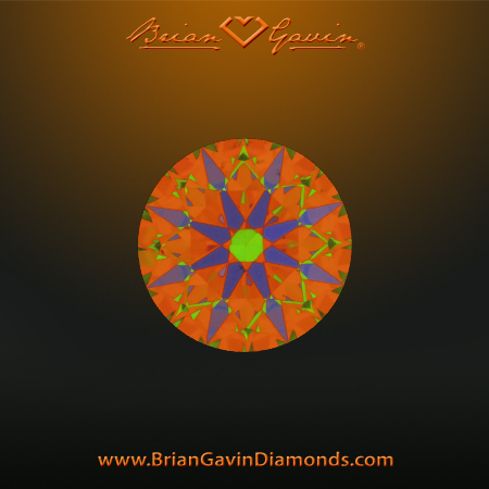 0.512 I VS2 Signature Round aset