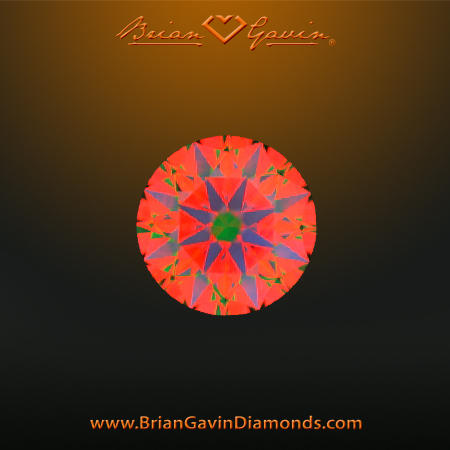 0.234 I SI1 Signature Round aset