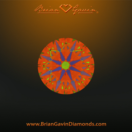 0.634 I VS2 Signature Round aset