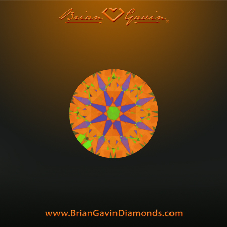 0.417 D IF Signature Round aset