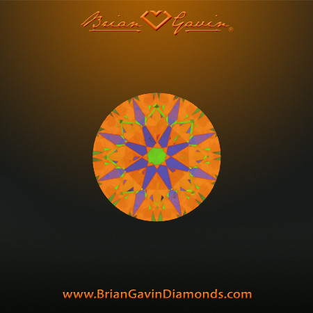 0.526 E SI1 Signature Round aset