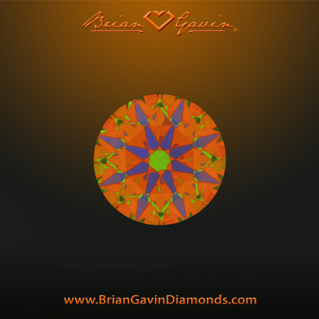 0.234 I VS1 Signature Round aset