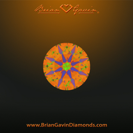 0.326 I VS2 Signature Round aset