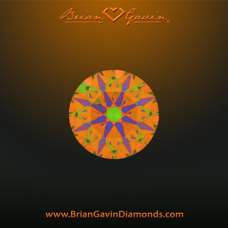 0.417 G SI2 Signature Round aset