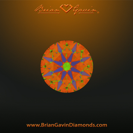 0.345 D IF Signature Round aset