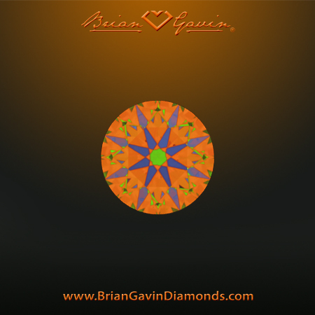 0.337 D IF Signature Round aset