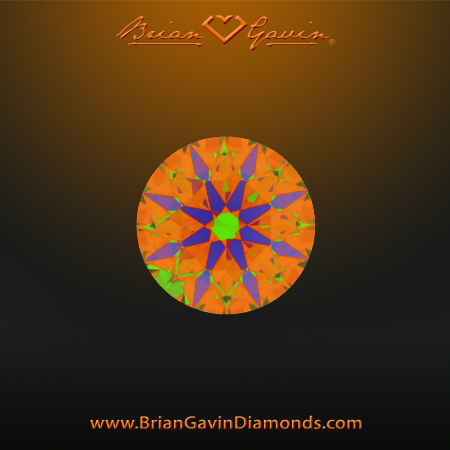 0.403 D IF Signature Round aset