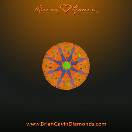 0.332 D IF Signature Round aset