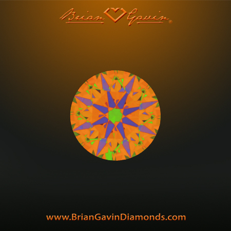 0.423 I VS1 Signature Round aset