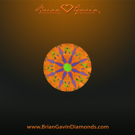 0.361 D SI1 Signature Round aset