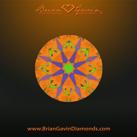 0.747 H VVS2 Signature Round aset