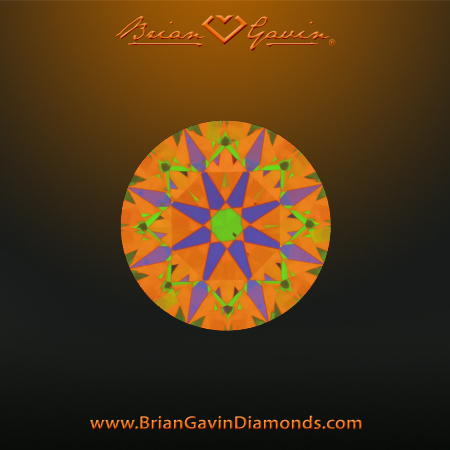 0.725 F VS2 Signature Round aset